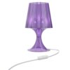 SMART Lamp