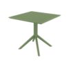 SKY table