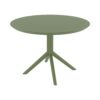 SKY table