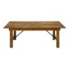 COUNTRY table