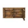 COUNTRY table