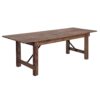 COUNTRY table
