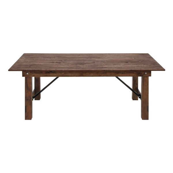 COUNTRY table