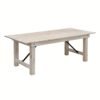 COUNTRY table