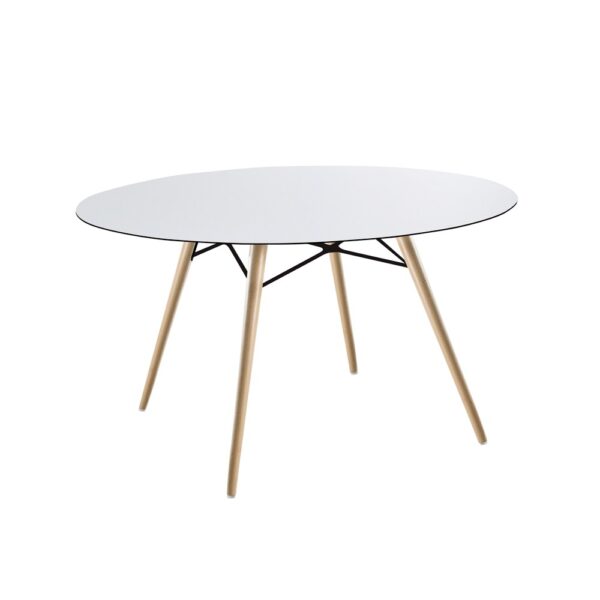 Wox Table