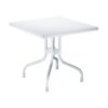 Table Force