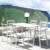 MAYA Table