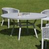 EVELINE table