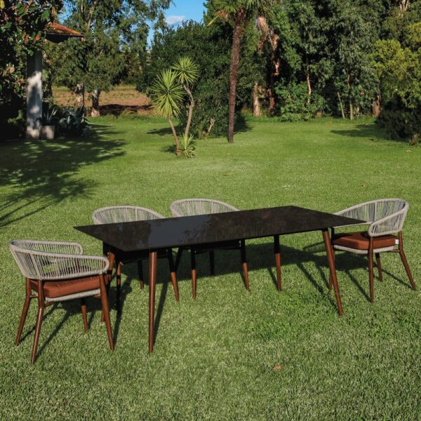 MUSCAT table