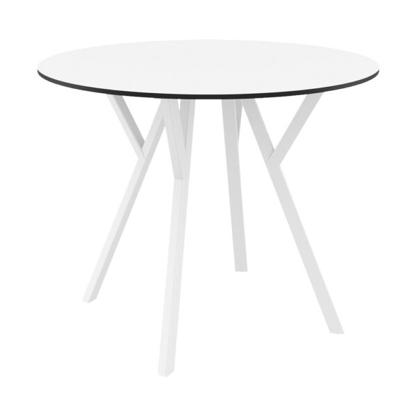 MAX table