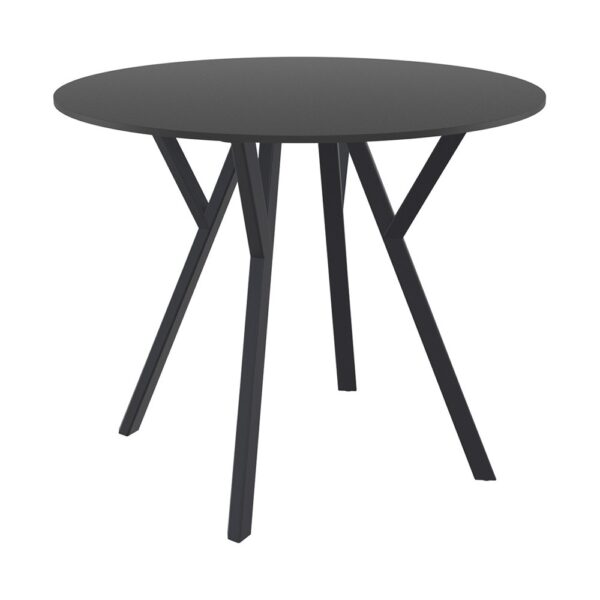 MAX table